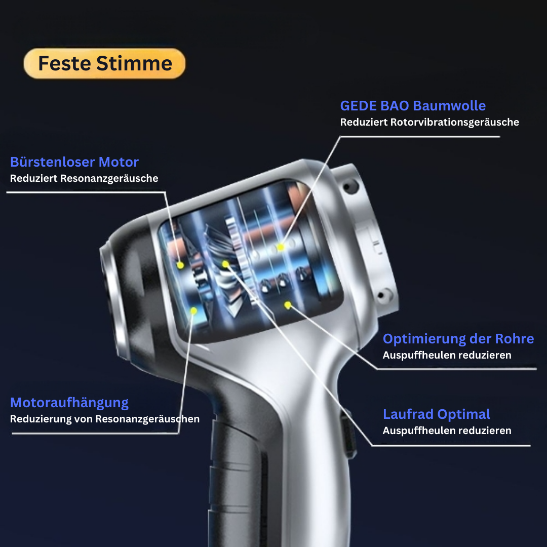 Vacuumex Pro™ | Smart Staubsauger