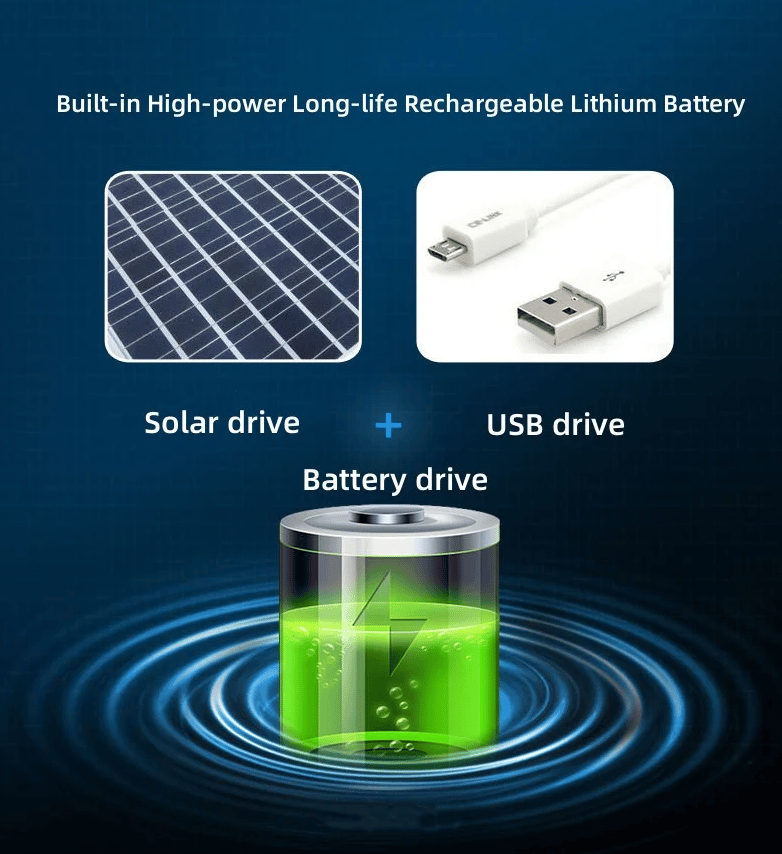 AirShade | Solarbetriebene Kühlmütze für Komfort im Freien