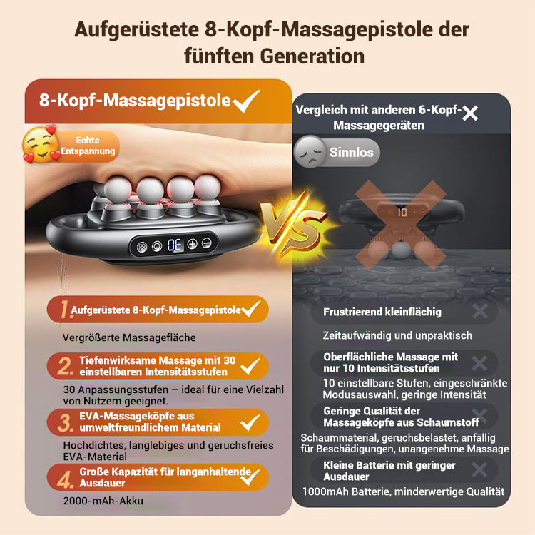 ReliefPro™ | Gezielte Muskelentspannung
