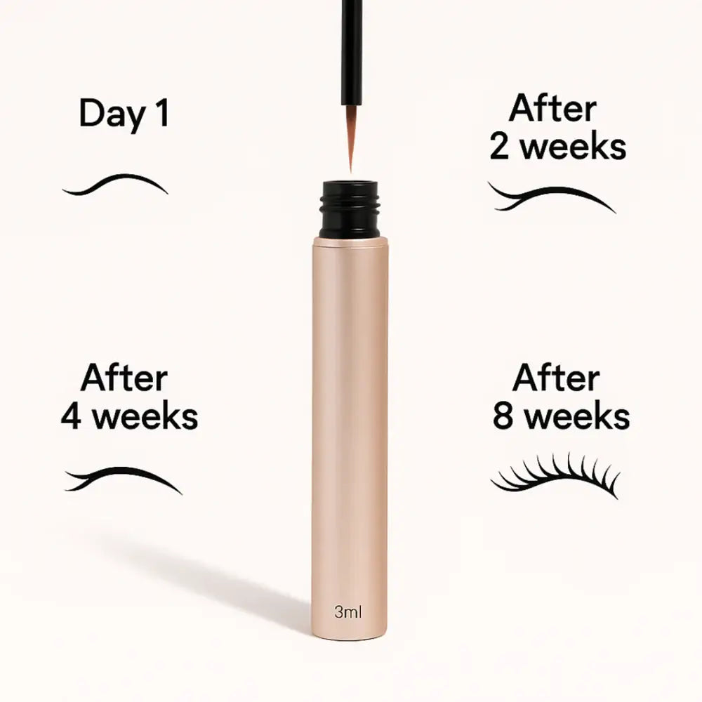 2+2 GRATIS | SilkLash™ | Dauerhafte Wimpernveränderung