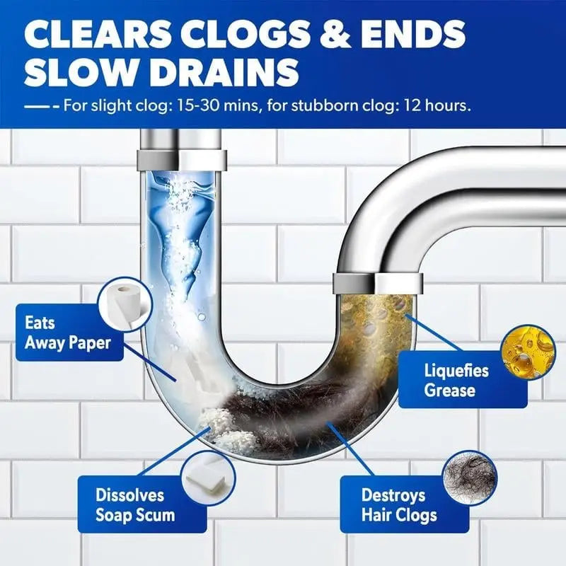 DrainMaster™ | Abflussreiniger — müheloses Freiwerden für Rohre