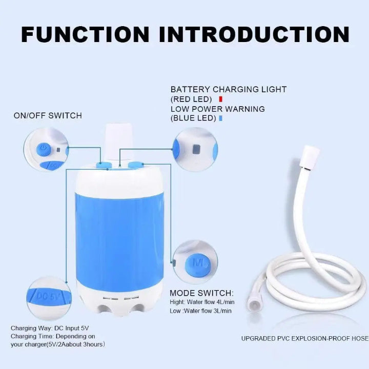 AquaGo™ | Camping Notfall Dusche — Backup-Lösung für Auto & Outdoor-Aktivitäten