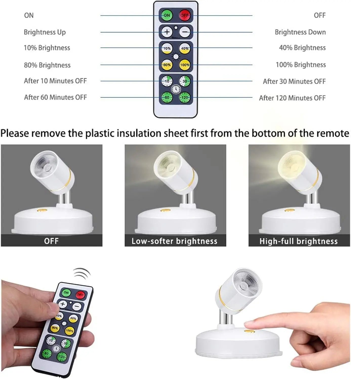 LumiBeam™ | Kabellose Spotlight-Lampe – Ambiente für Pflanzen, Bilder & Wohnräume