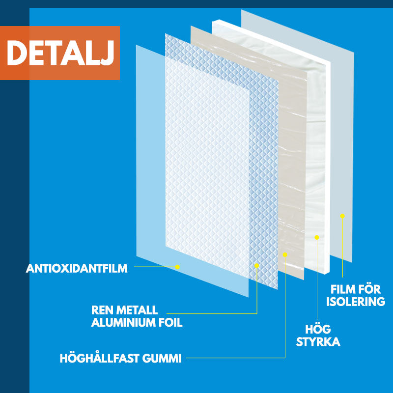 1+1 GRATIS | LeakFix™ | Extrem klebendes Reparaturband