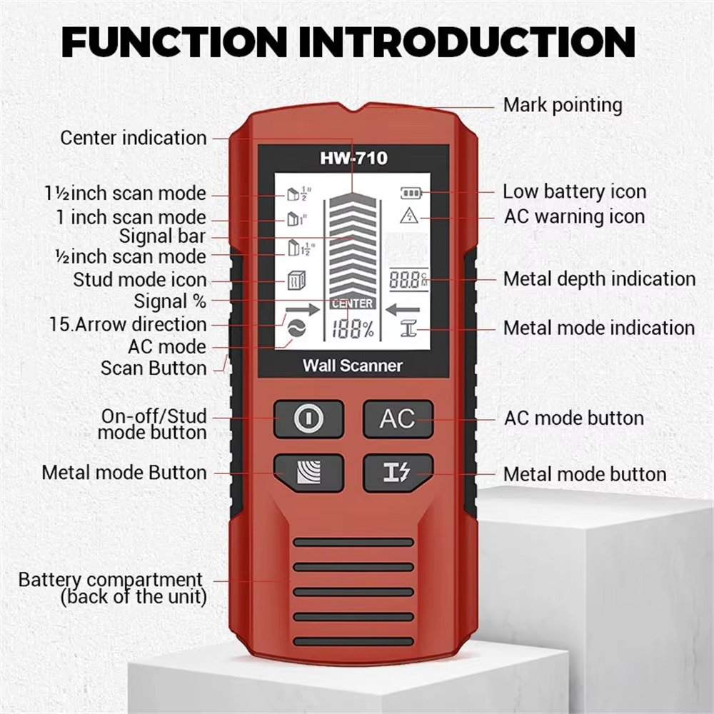 50% RABATT | MetaScan™ | Multifunktionaler Wand- & Metalldetektor mit LCD-Display & Präzisionssensor