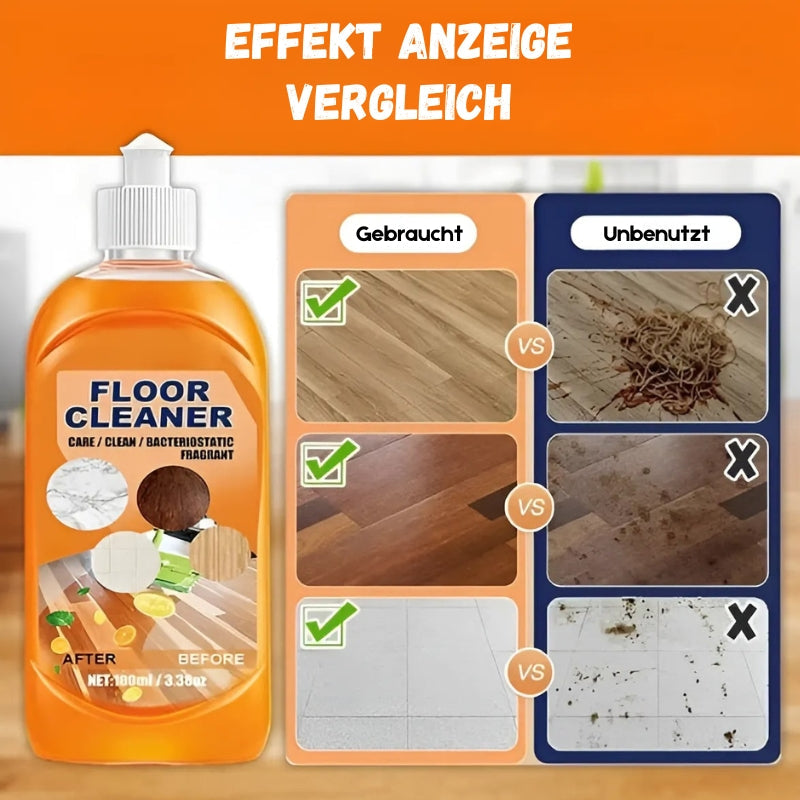 GlossyClean™ | Leistungsstarker Schmutzschutz