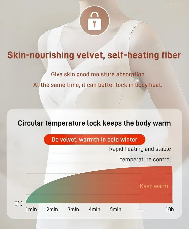 1+1 GRATIS | HeatWear™ | Multifunktionale Beheizte Thermo-Unterwäsche mit Brustpads