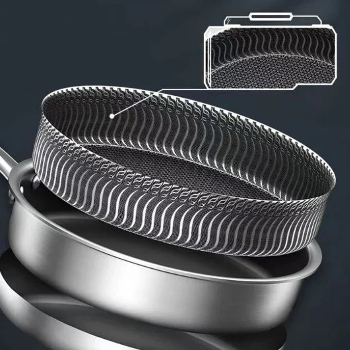 SearPro™  | Das ultimative Küchenutensil