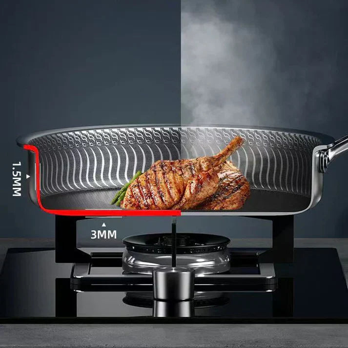 SearPro™  | Das ultimative Küchenutensil