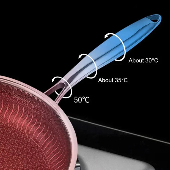 SearPro™  | Das ultimative Küchenutensil