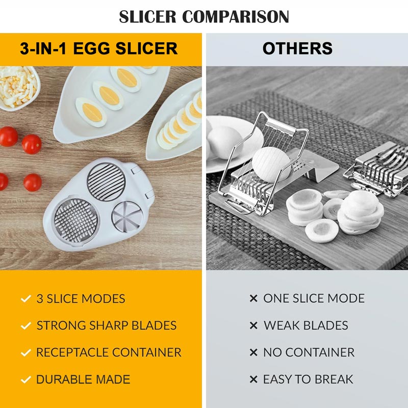 1+1 Gratis | EggMaster™ | 3-in-1 Multifunktionaler Eierschneider